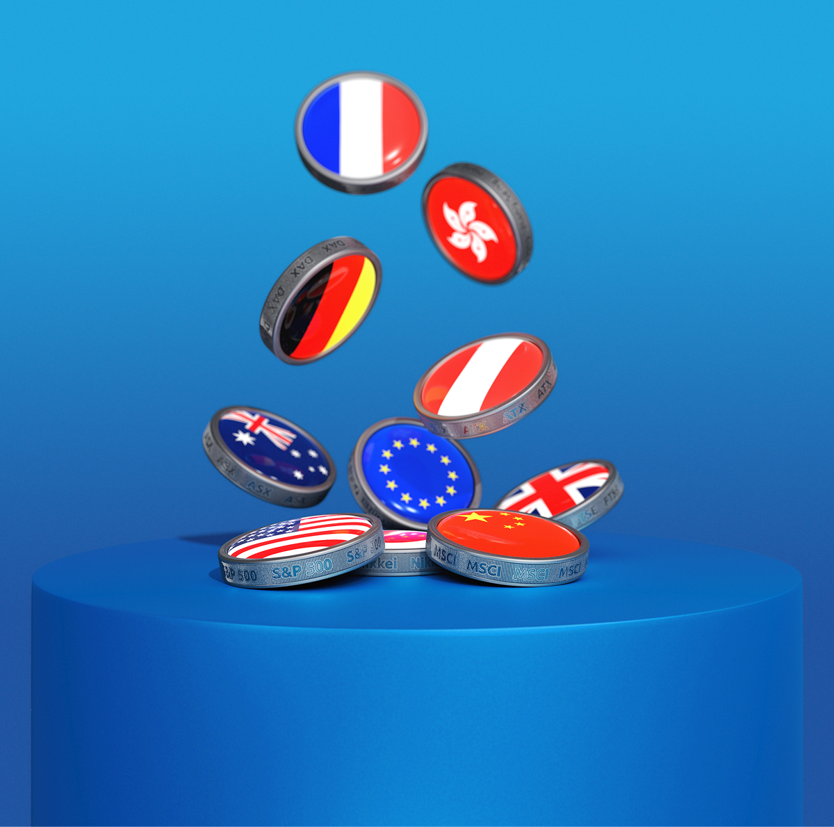 Global Indices