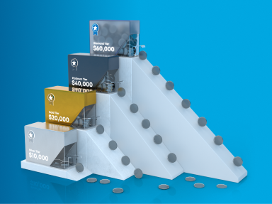 Claim up to $60K deposit bonus